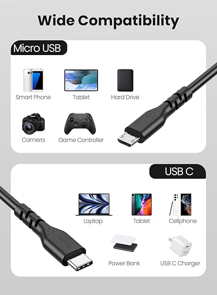 Fasgear Short USB C to Micro USB Cable 1ft 30cm - 1 Pack USB 2.0 Type C to Micro USB Cable Support Data Sync and Charging Compatible with MacBook - Image 7
