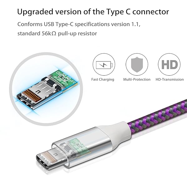 Fasgear 10ft USB C to A Cables 3 Pack - Fast Charging, Nylon Braided, Compatible with Galaxy S20, Note 10, LG, Moto G, PS5 (Blue, Purple, Pink) - Image 4