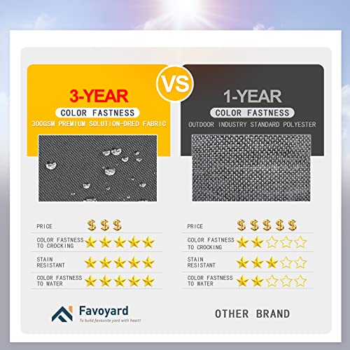 Favoyard Outdoor Bench Cushion 48x18 Inch Waterproof Patio Furniture Cushions with Adjustable Straps Dark Gray Garden Sofa Settee Pads - Image 5