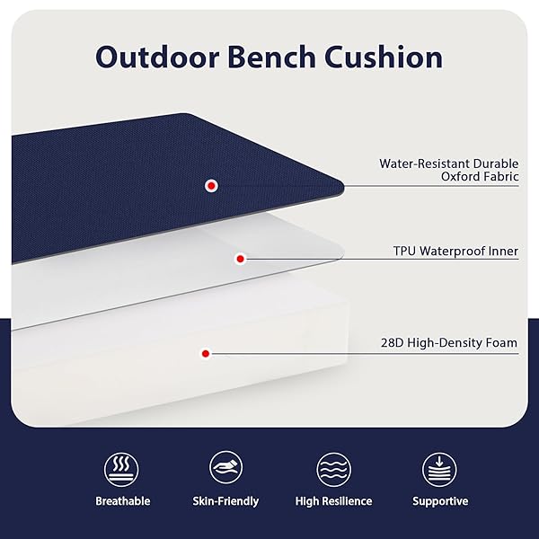 Favoyard Outdoor Bench Cushion 59x18 Inch Waterproof Patio Furniture Cushions with Adjustable Straps and Handle Blue - Image 4