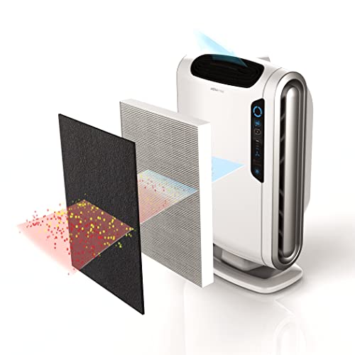 "Fellowes Carbon Filters for AeraMax Air Purifiers - 4 Pack (9324201) | Black, 16.1" x 12.4" x 0.2" - Clean Air Solution" - Image 6