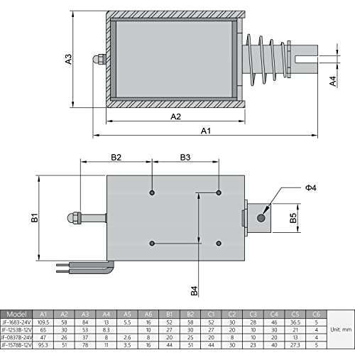 Fielect DC 24V 80N Pull Type Solenoid Electromagnet - 10A, 20mm Stroke, Open Frame Linear Motion JF-1683-24V - Image 6