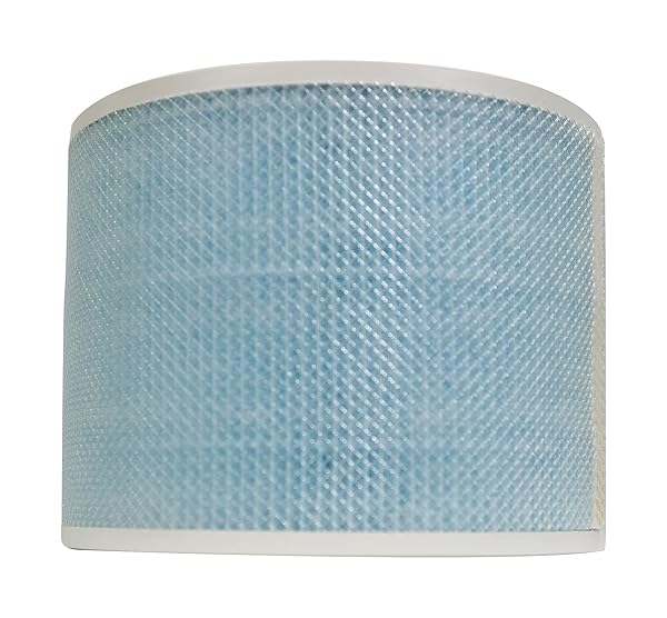 Filter Monster 4 in 1 True HEPA Replacement Air Filter for Levoit Core 300 RF WS Smoke Remover 2 Pack - Image 5