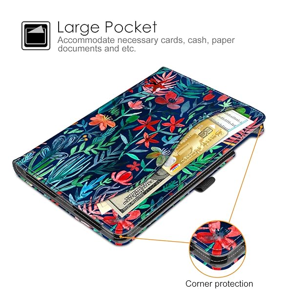 Fintie iPad Mini 5 2019 Case Multi-Angle Smart Folio Cover with Pocket Pencil Holder Auto Wake Sleep Jungle Night - Image 5