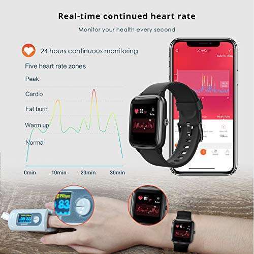 "Fitpolo Fitness Tracker: Heart Rate Monitor, 1.8" Touch Screen, IP68 Waterproof, Step & Sleep Tracker for Men & Women" - Image 6