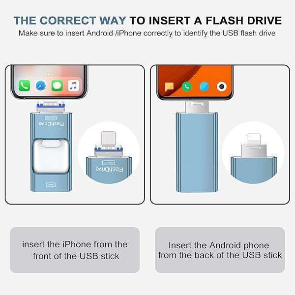 256GB Flash Drive for iPhone & iPad - 4-in-1 USB Type C Memory Stick, Sky Blue External Storage for Android & Computer - Image 4