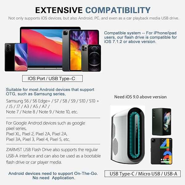 256GB Flash Drive for iPhone & iPad - 4-in-1 USB Type C Memory Stick, Sky Blue External Storage for Android & Computer - Image 7