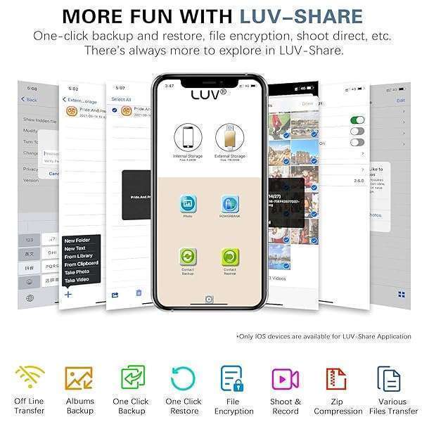 256GB Flash Drive for iPhone & iPad - 4-in-1 USB Type C Memory Stick, Sky Blue External Storage for Android & Computer - Image 8