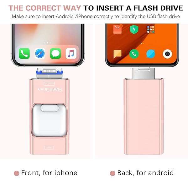 256GB Flash Drive for iPhone & iPad - 4-in-1 USB Type C Memory Stick in Rose Pink | External Storage for Android & Computer - Image 4