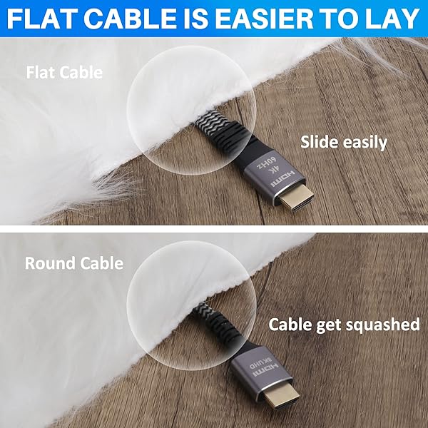 Flat HDMI Cable 20 Feet High Speed Braided Cord Pure Copper 4K 60Hz 2160p 1080p HDR HDCP 2.2 ARC Full 3D with 25 Ties and 2 Adapters - Image 6