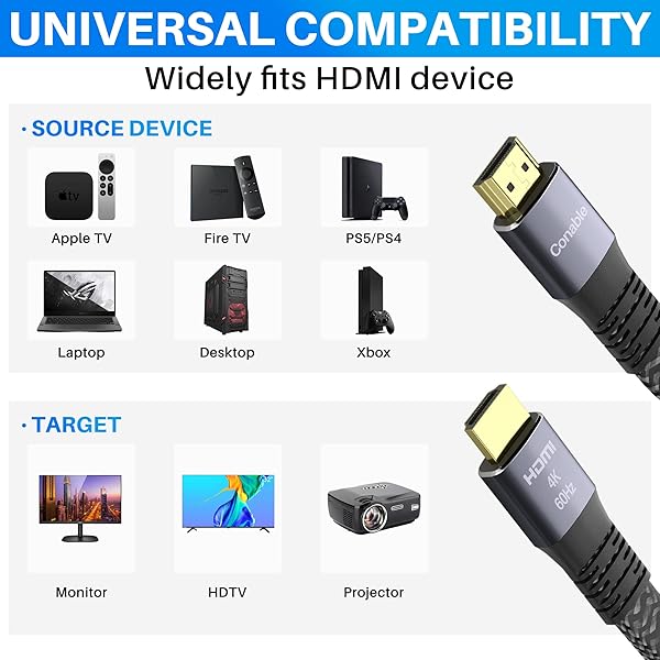 Flat HDMI Cable 20 Feet High Speed Braided Cord Pure Copper 4K 60Hz 2160p 1080p HDR HDCP 2.2 ARC Full 3D with 25 Ties and 2 Adapters - Image 8