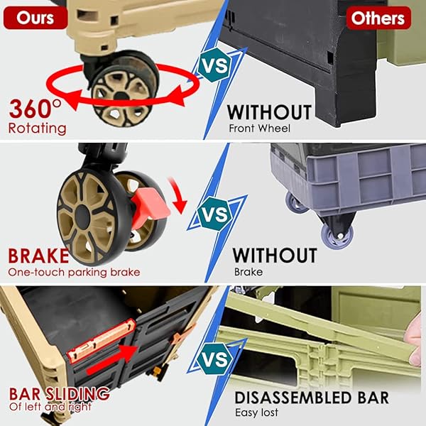 Folding Rolling Utility Cart,Wear-Resistant Noiseless Shopping Trolley Carts with Wheels for Grocery,Portable Crate Storage Tool Box with Lid Used as - Image 6