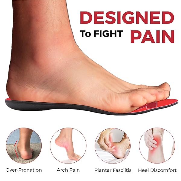 Form Premium Narrow Insoles for Comfort and Pain Relief for Narrow Shoes and Boots for Men and Women - Image 3