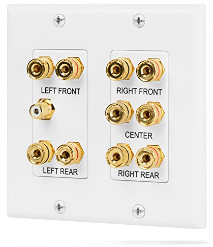 Fosmon 2-Gang 5.1 Surround Wall Plate - Premium Gold Plated Copper for Speakers & Subwoofer (White)