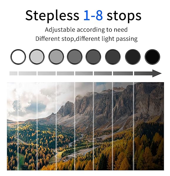 Fotga 46mm Ultra Slim Multi-Coating Variable ND Lens Filter for Photography ND2 to ND400 Optical Glass Aluminum Frame - Image 6