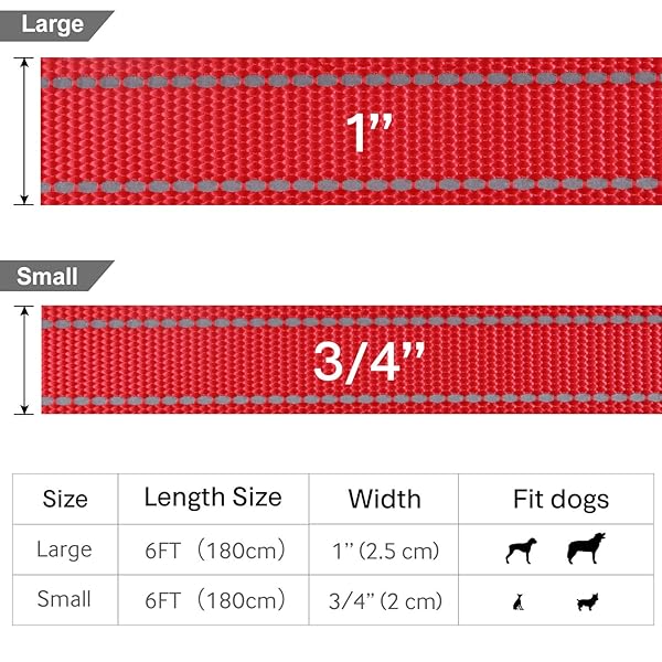 FunTags 6FT Reflective Dog Leash with Padded Handle for Large and Medium Dogs Red Training Walking Lead 1 Inch Wide - Image 5