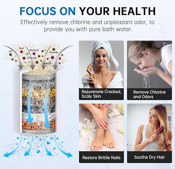 G-Promise 8 Settings Fixed Shower Head with Handheld Combo High Output Filter Reduces Chlorine Fluoride Includes 1 Cartridge Replacement Chrome - Image 4