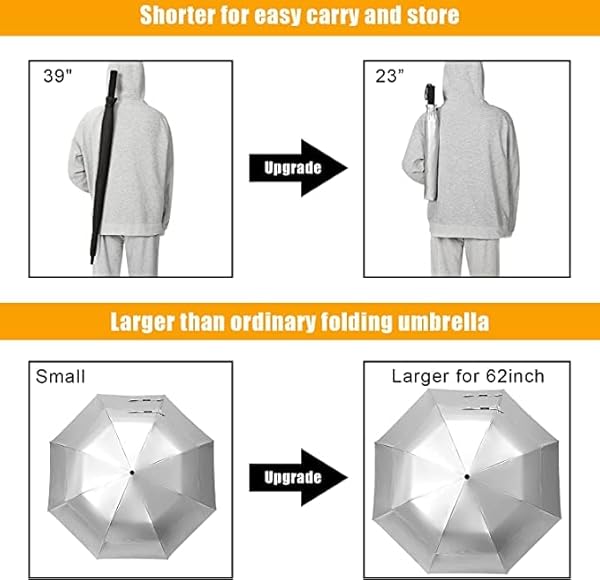 G4Free 62 Inch Portable UV Protection Large Golf Umbrella, Automatic Open Double Canopy Big Sun Windproof Oversize Sports Umbrella(Silver Lake Blue) - Image 2