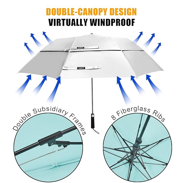 G4Free 62 Inch Portable UV Protection Large Golf Umbrella, Automatic Open Double Canopy Big Sun Windproof Oversize Sports Umbrella(Silver Lake Blue) - Image 5