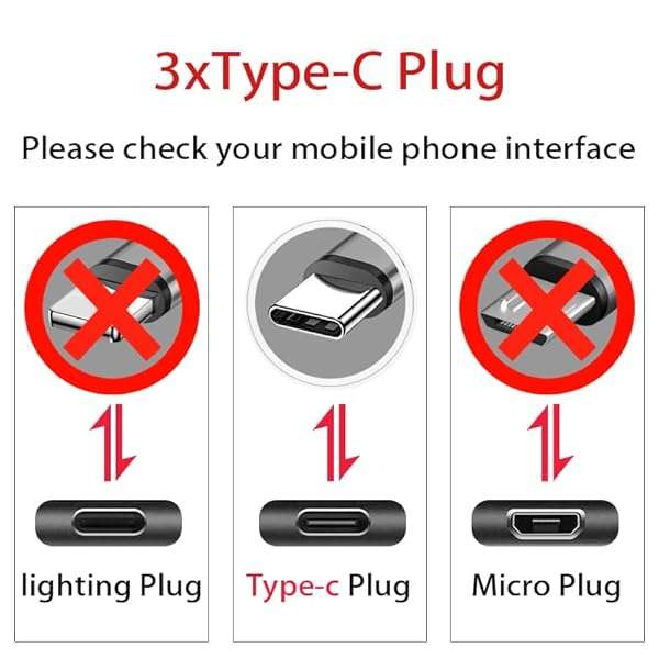 GELRHONR USB C Splitter Cable: 3-in-1 Fast Charge Nylon Braided Cord for Mobile & Android - 5A, 3x1.2m Length - Image 4