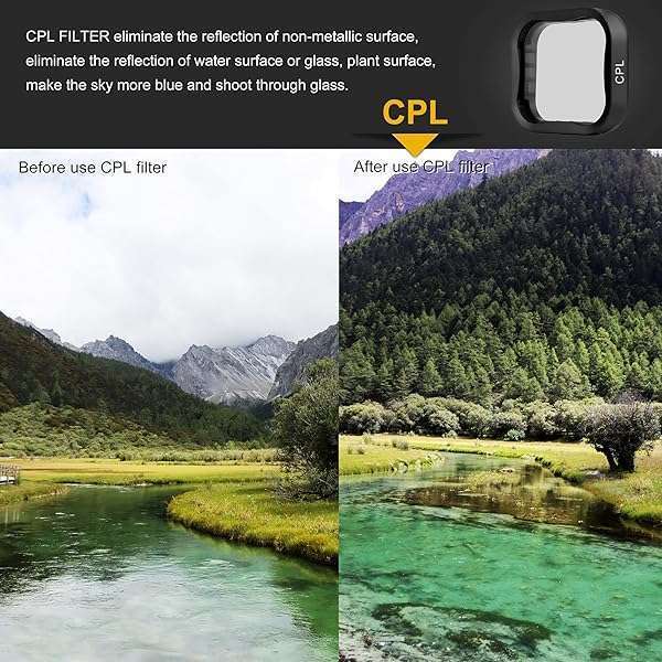 GEPULY 4 Pack Camera Lens Filters for GoPro Hero 5/6/7 - CPL & ND8/ND16/ND32 Kit for Stunning Photos - Image 9