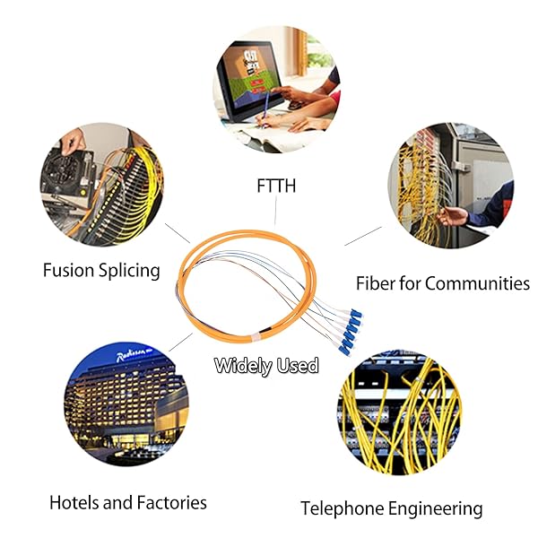 GESD 4Pcs 1.5 Meter LC Cable SingleMode 9/125 Fiber Pigtail Color-Coded Patch Cord with Ceramic Ferrule for Fusion Splicing - Image 8