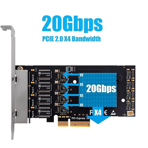 GLOTRENDS LE8445 4 Port 2.5 Gigabit PCIe Ethernet Network Card with RTL8125BG Chips and RJ45 LAN Ports for High Speed Connectivity - Image 7