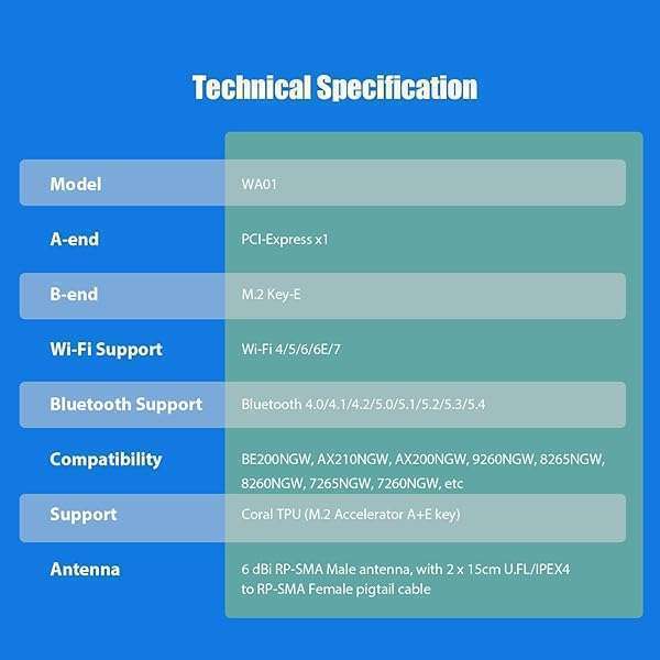 Upgrade Your WiFi: GLOTRENDS WA01 M.2 to PCIe X1 Adapter with 6-dBi Antenna for WiFi 4/5/6/6e/7 Compatibility - Image 10