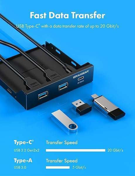 "Upgrade Your PC with GRAUGEAR 3.5" USB Hub: 20Gbps USB3.2 Gen2 & USB 3.0 Ports for Fast Connectivity" - Image 5