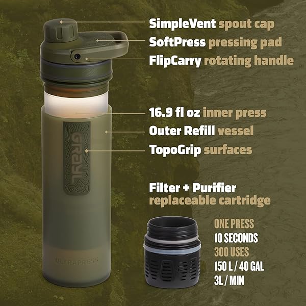 GRAYL UltraPress 16.9 oz Water Purifier Bottle for Hiking & Travel - Olive Drab Filter for Survival & Backpacking - Image 5