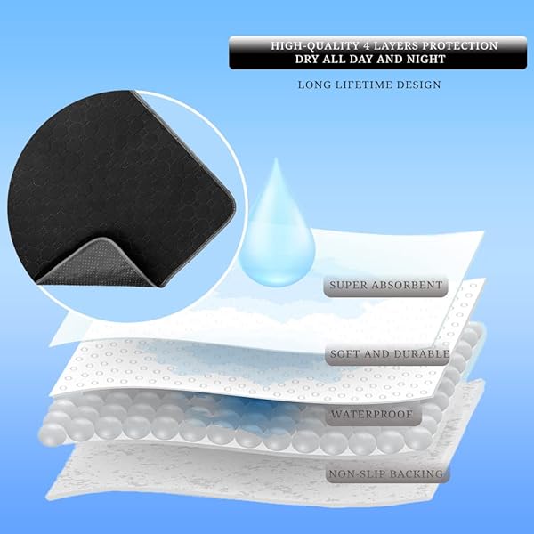 GRUENERDE Ultra Absorbent Waterproof Washable Incontinence Chair Pads for Wheelchair and Sofa 21x22in Black Set of 3 - Image 6