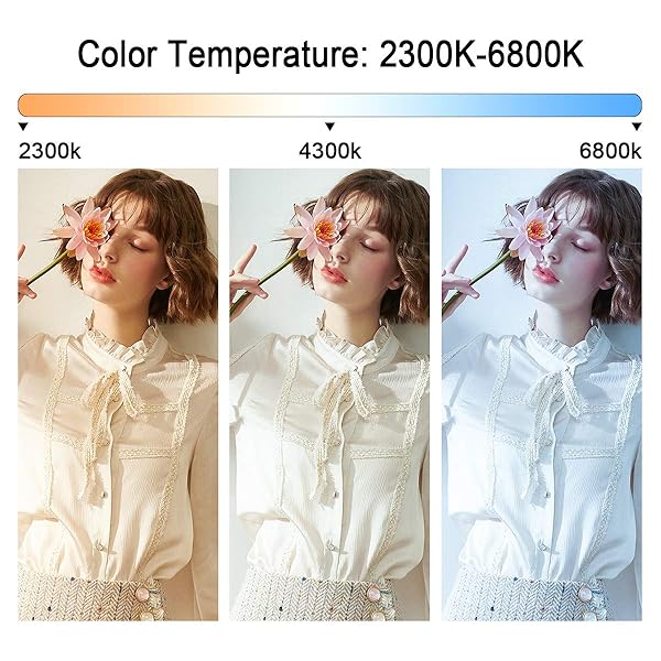 GVM Bi-Color LED Video Lights with APP Control Variable CCT 2300K-6800K Brightness Digital Display for Studio Shooting CRI97 TLCI97 - Image 3