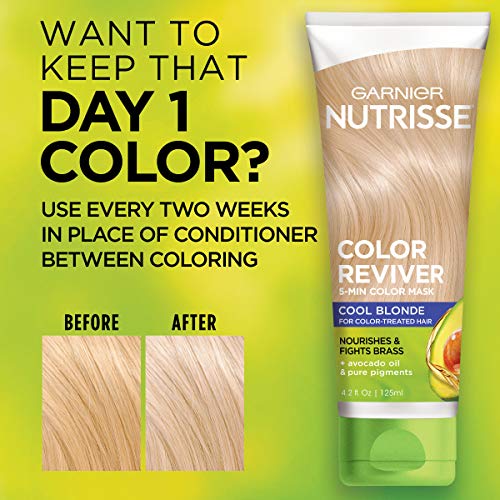 Revive Your Hair in 5 Minutes: Garnier Nutrisse Cool Blonde Color Mask (Pack of 2) - Nourishing Hair Care - Image 6