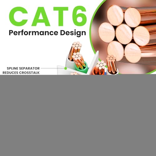 GearIt 20 Pack Cat 6 Ethernet Cable Snagless Patch 10 Feet Computer LAN Network Cord Blue Lifetime Warranty - Image 4