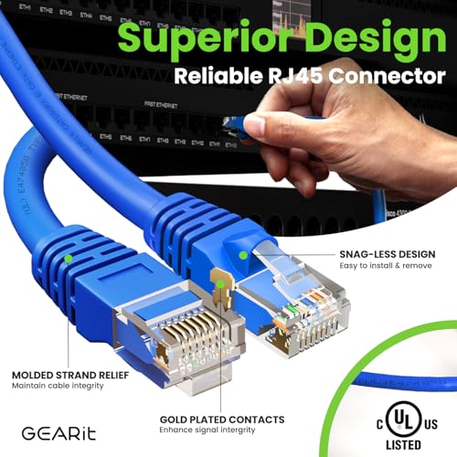 GearIt 20 Pack Cat 6 Ethernet Cable Snagless Patch 10 Feet Computer LAN Network Cord Blue Lifetime Warranty - Image 5