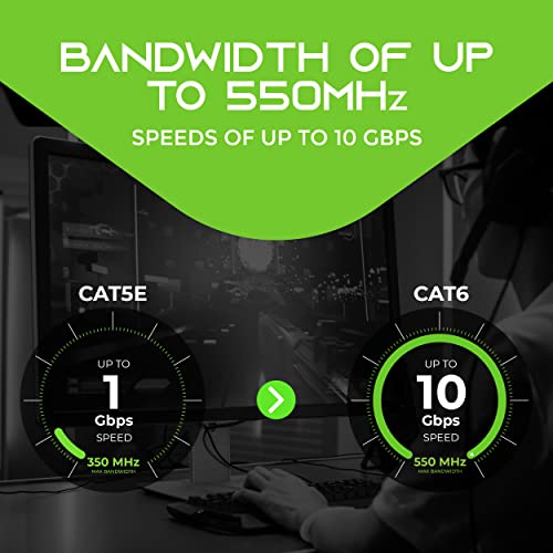 GearIt 20 Pack Cat 6 Ethernet Cable Snagless Patch 10 Feet Computer LAN Network Cord Blue Lifetime Warranty - Image 10