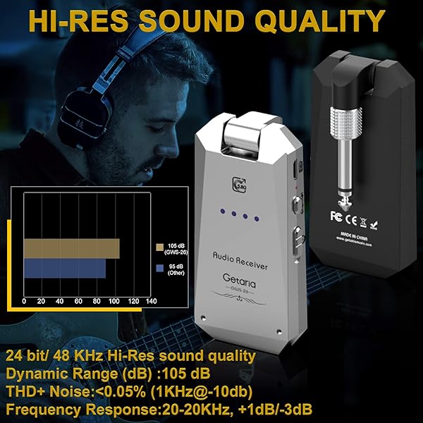 Getaria Wireless Guitar Transmitter Receiver Set 58GH 4 Channel System for Electric Bass Cordless Amplifier Guitar Cable Jack - Image 4