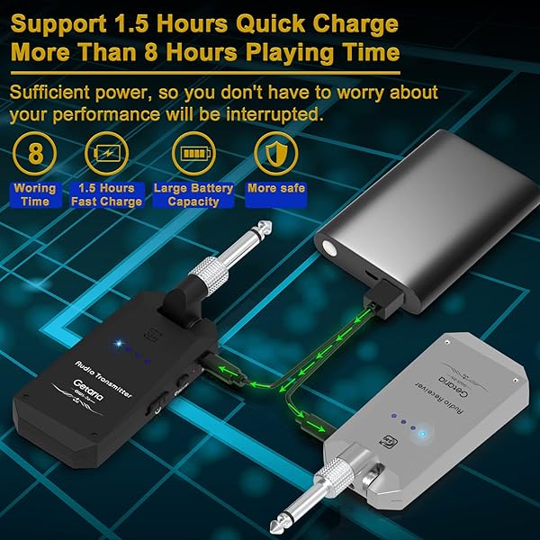 Getaria Wireless Guitar Transmitter Receiver Set 58GH 4 Channel System for Electric Bass Cordless Amplifier Guitar Cable Jack - Image 7