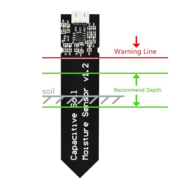 Gikfun Capacitive Soil Moisture Sensor for Arduino - Corrosion Resistant, 2PCS for Garden Watering DIY - Image 6