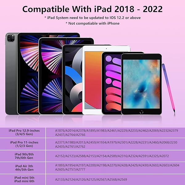 Stylus Pen for iPad 2018-2025 with Palm Rejection, Faster Charge,Tilt Sensitivity iPad Pencil Compatible with A16 10th 9th 8th 7th 6th,Pro 11 12.9 - Image 2