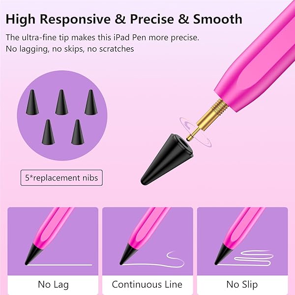Stylus Pen for iPad 2018-2025 with Palm Rejection, Faster Charge,Tilt Sensitivity iPad Pencil Compatible with A16 10th 9th 8th 7th 6th,Pro 11 12.9 - Image 3