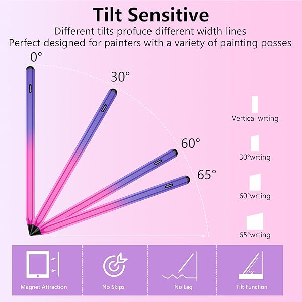 Stylus Pen for iPad 2018-2025 with Palm Rejection, Faster Charge,Tilt Sensitivity iPad Pencil Compatible with A16 10th 9th 8th 7th 6th,Pro 11 12.9 - Image 5