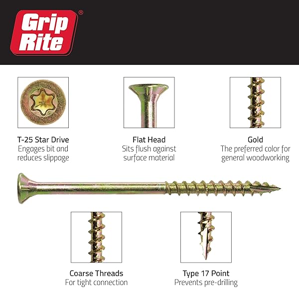 Grip-Rite - Image 5
