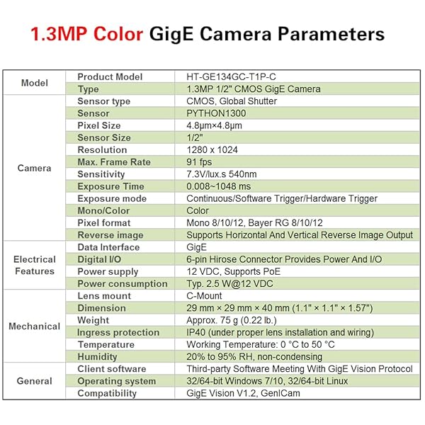 HTENG VISHI 1.3MP GigE Ethernet Industrial Camera - 1280x1024, 91FPS Global Shutter for Machine Vision - Image 7
