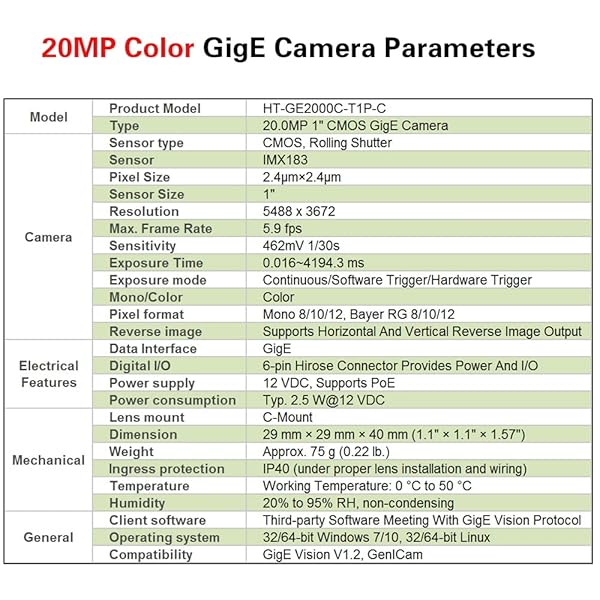 HTENG VISHI 20MP GigE Ethernet Industrial Camera - 5488x3672, Rolling Shutter, C-Mount for Machine Vision Applications - Image 7