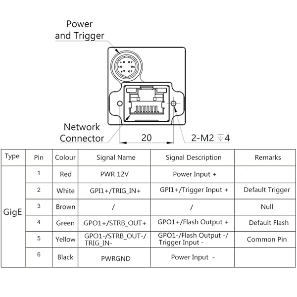 HTENG VISHI 20MP GigE Ethernet Industrial Camera - 5488x3672, Rolling Shutter, C-Mount for Machine Vision Applications - Image 8