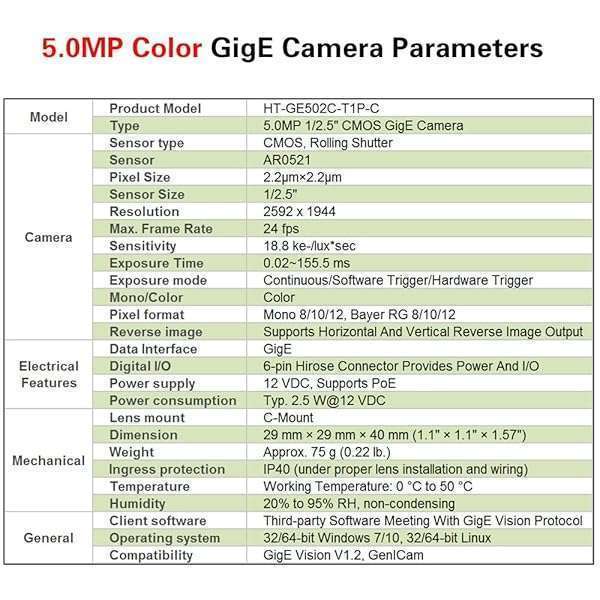 HTENG VISHI 5.0MP GigE Ethernet Industrial Camera - 2592x1944, Rolling Shutter, C-Mount for Machine Vision - Image 6