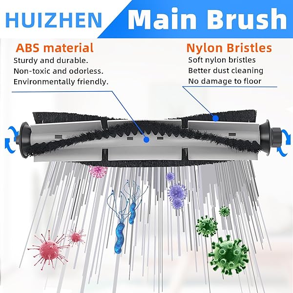 HUIZHEN Replacement Parts Kit for HONITURE Q6 Pro, for Laresar L6 Pro, for AIRROBO T10+, for Neabot N2 Robot Vacuum Accessories,2 Main Brush, 4 Side - Image 3