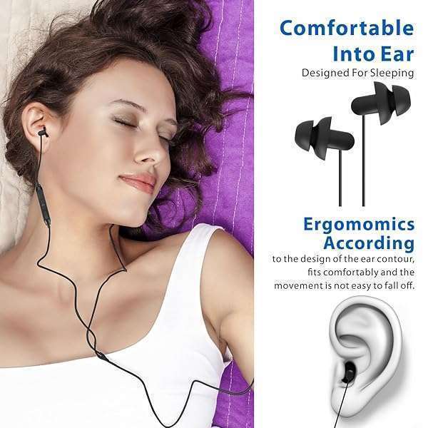 Buy Hearprotek Sleep Earbuds - 2 Pairs USB C Noise Isolation Earphones for Sleeping, Snoring & Travel - Ideal for Android Phones - Image 3