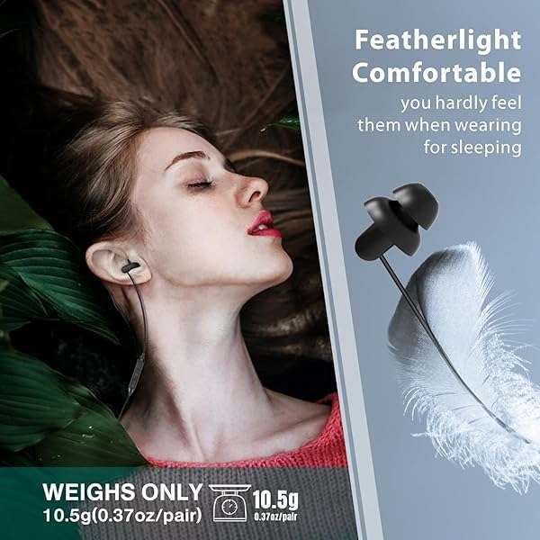 Buy Hearprotek Sleep Earbuds - 2 Pairs USB C Noise Isolation Earphones for Sleeping, Snoring & Travel - Ideal for Android Phones - Image 4